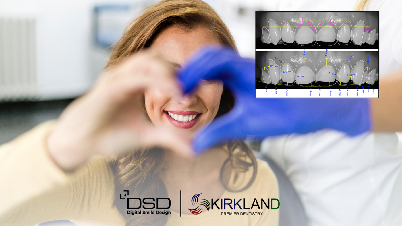 Unlocking Digital Smile Design Benefits Enhancing Your Smile